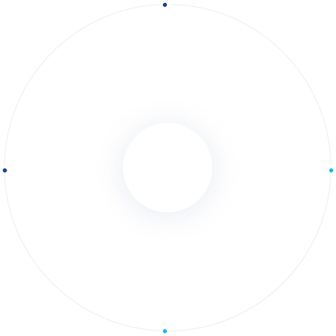 circle