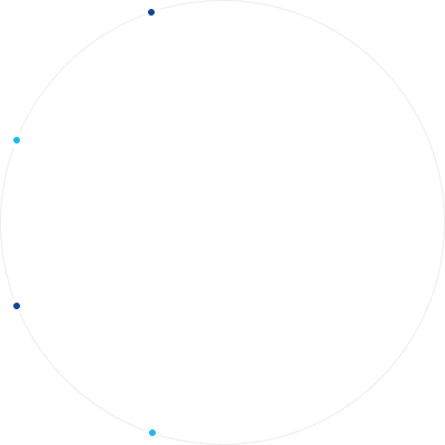 border